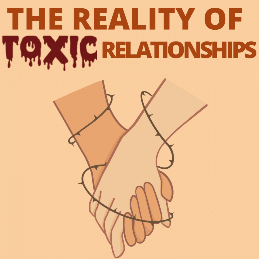 How to Identify and Avoid Negative Relationships