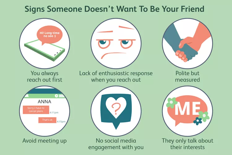 What Are the Signs That Someone Doesn’t Want to Be Your BFF?