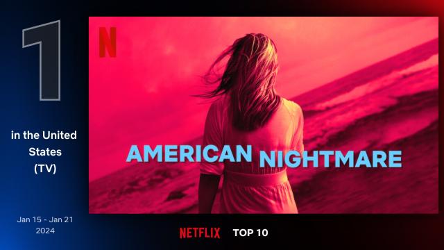 American Nightmare on Netflix: Review