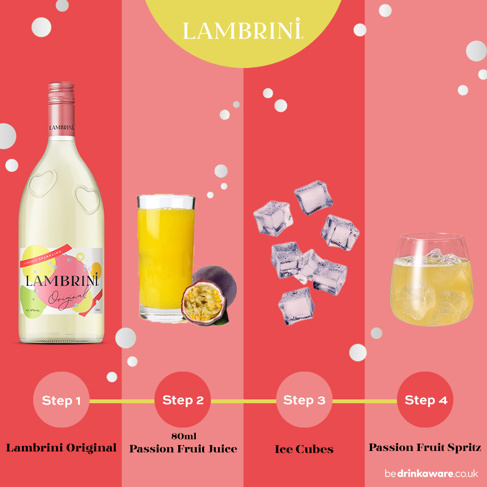 Lambrini Cocktail Extravaganza
